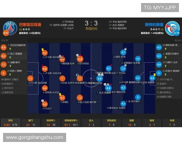 巴黎对阵斯特拉斯堡名单公布 杜埃和K77回归 登贝莱法比安因伤缺席 巴黎对阵斯特拉斯堡名单公布 杜埃和K77回归 登贝莱法比安因伤缺席